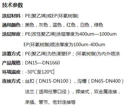 新余给水涂塑复合钢管技术参数